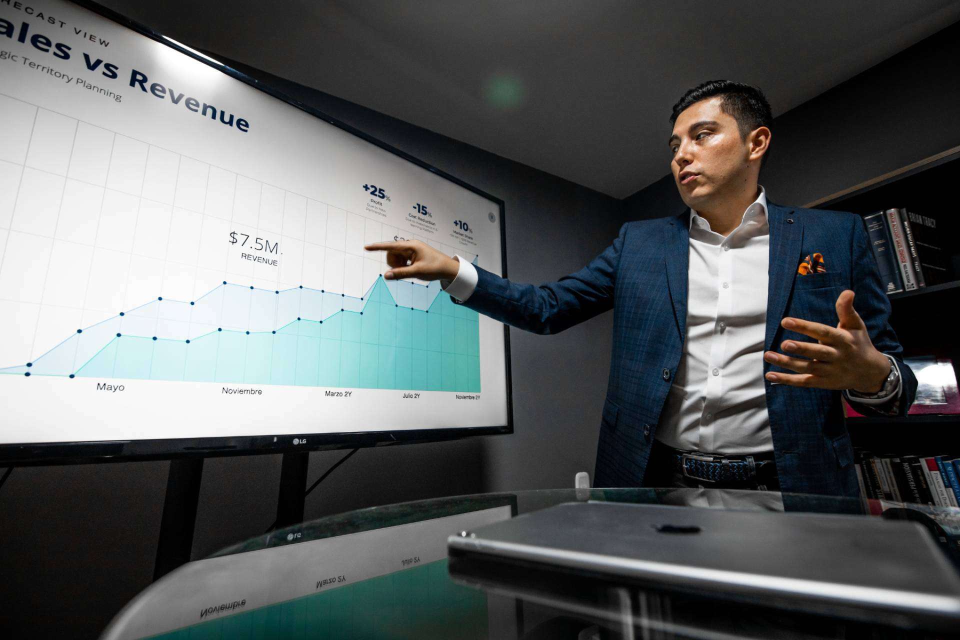 Cómo Superar la Falta de Leads Calificados en Ventas B2B; Estrategias Efectivas para Escalar un Negocio